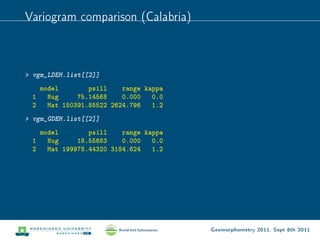 Variogram comparison (Calabria)



 vgm_LDEM.list[[2]]
      model        psill    range kappa
  1     Nug     75.14568    0.000 0.0
  2     Mat 150391.85522 2624.796 1.2
 vgm_GDEM.list[[2]]
      model        psill    range kappa
  1     Nug     18.55683    0.000 0.0
  2     Mat 199978.44320 3184.624 1.2




                                          Geomorphometry 2011, Sept 8th 2011
 