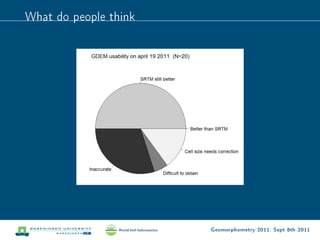 What do people think




                       Geomorphometry 2011, Sept 8th 2011
 