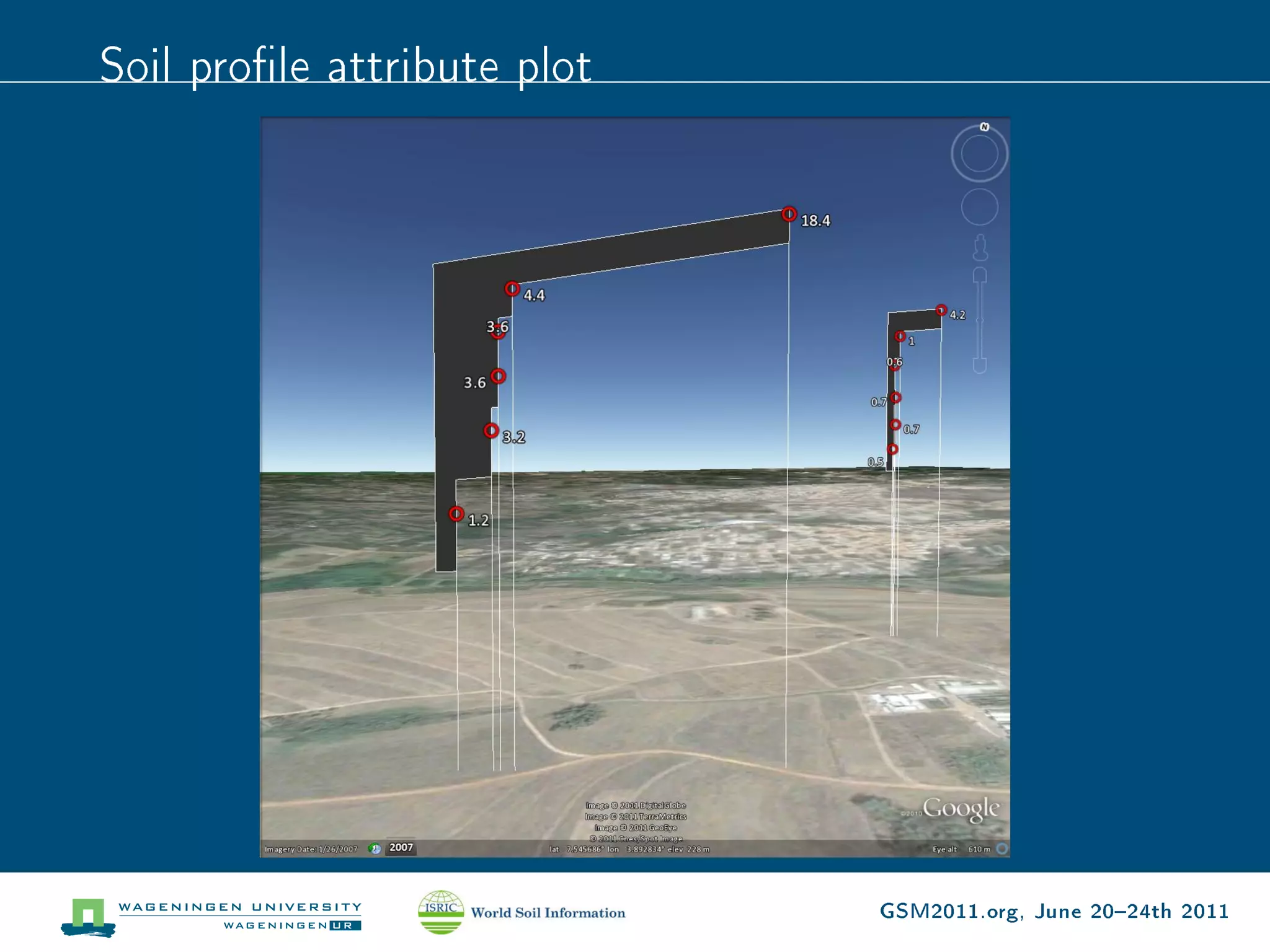Soil prole attribute plot




                             GSM2011.org, June 2024th 2011
 