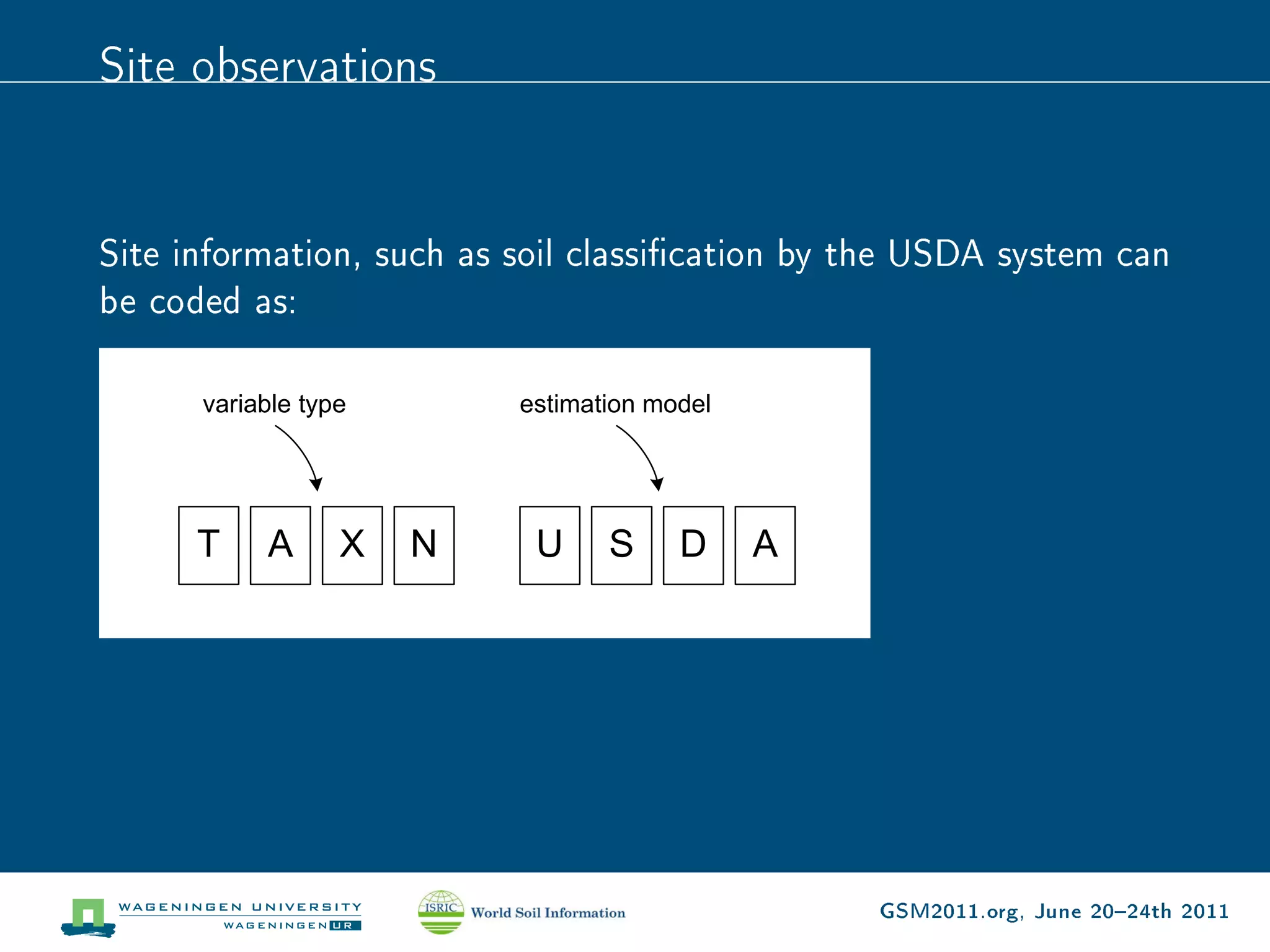 variable type           estimation model        depth sequence
Site observations

    P       H        I         H     O       5          .    A
Site information, such as soil classication by the USDA system can
be coded as:

        variable type                 estimation model




        T        A       X   N           U       S    D     A




                                                                  GSM2011.org, June 2024th 2011
 