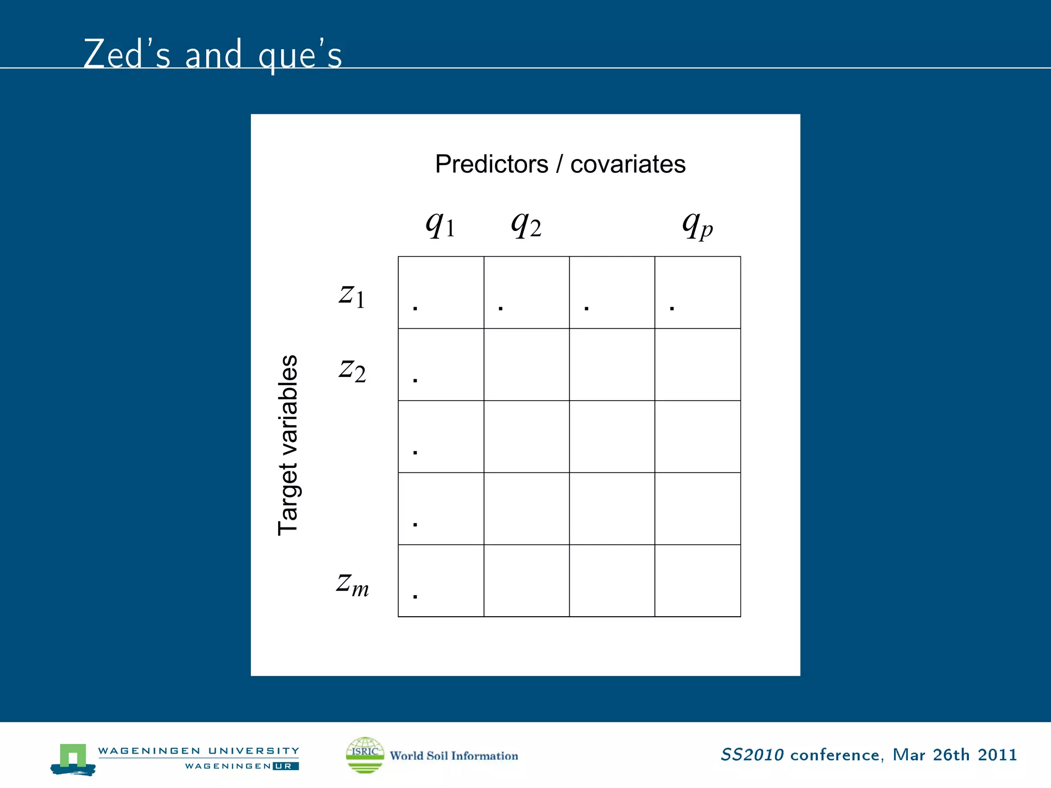 Zed's and que's




                  SS2010 conference, Mar 26th 2011
 