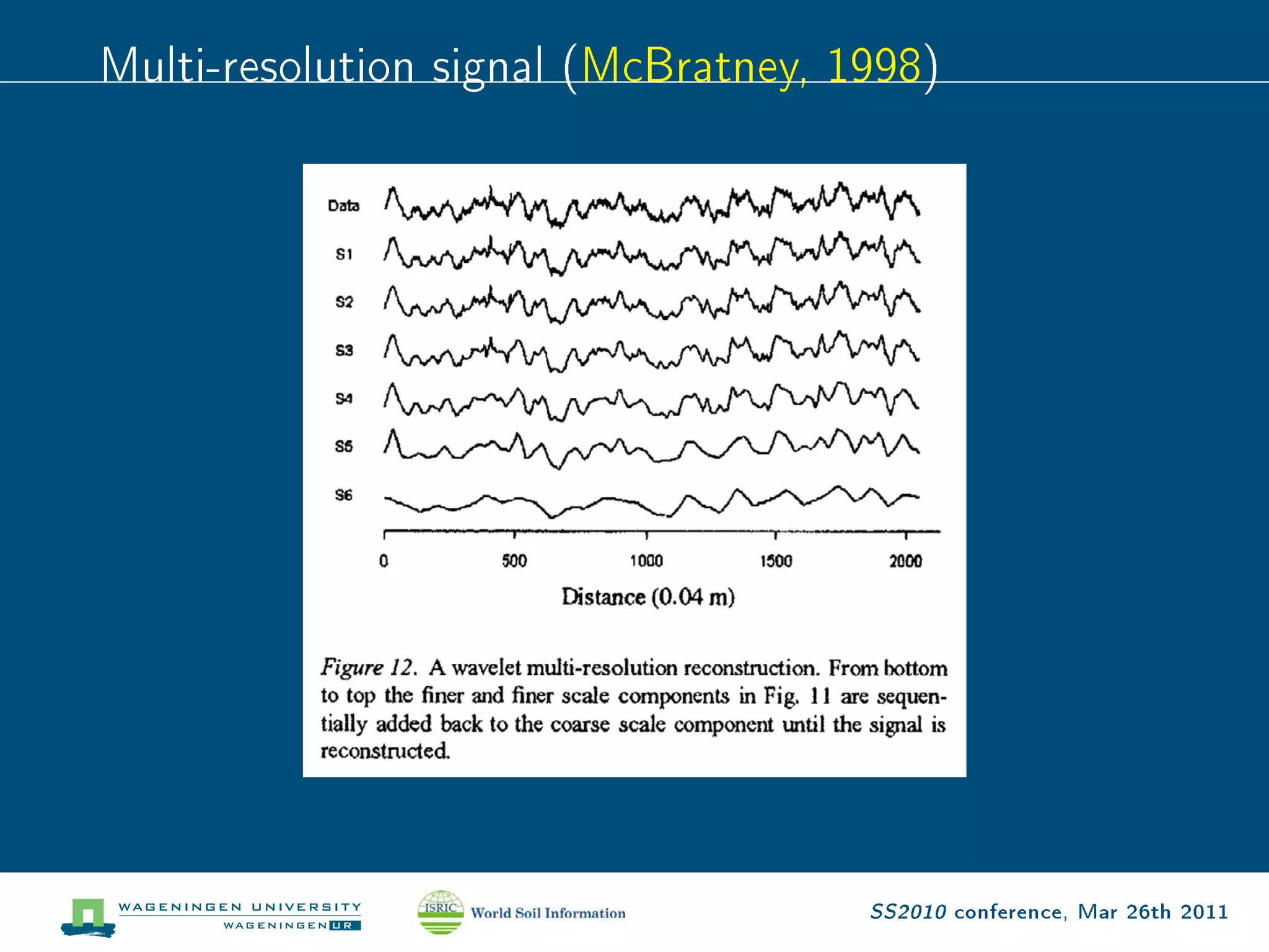 Multi-resolution signal (McBratney, 1998)




                                     SS2010 conference, Mar 26th 2011
 