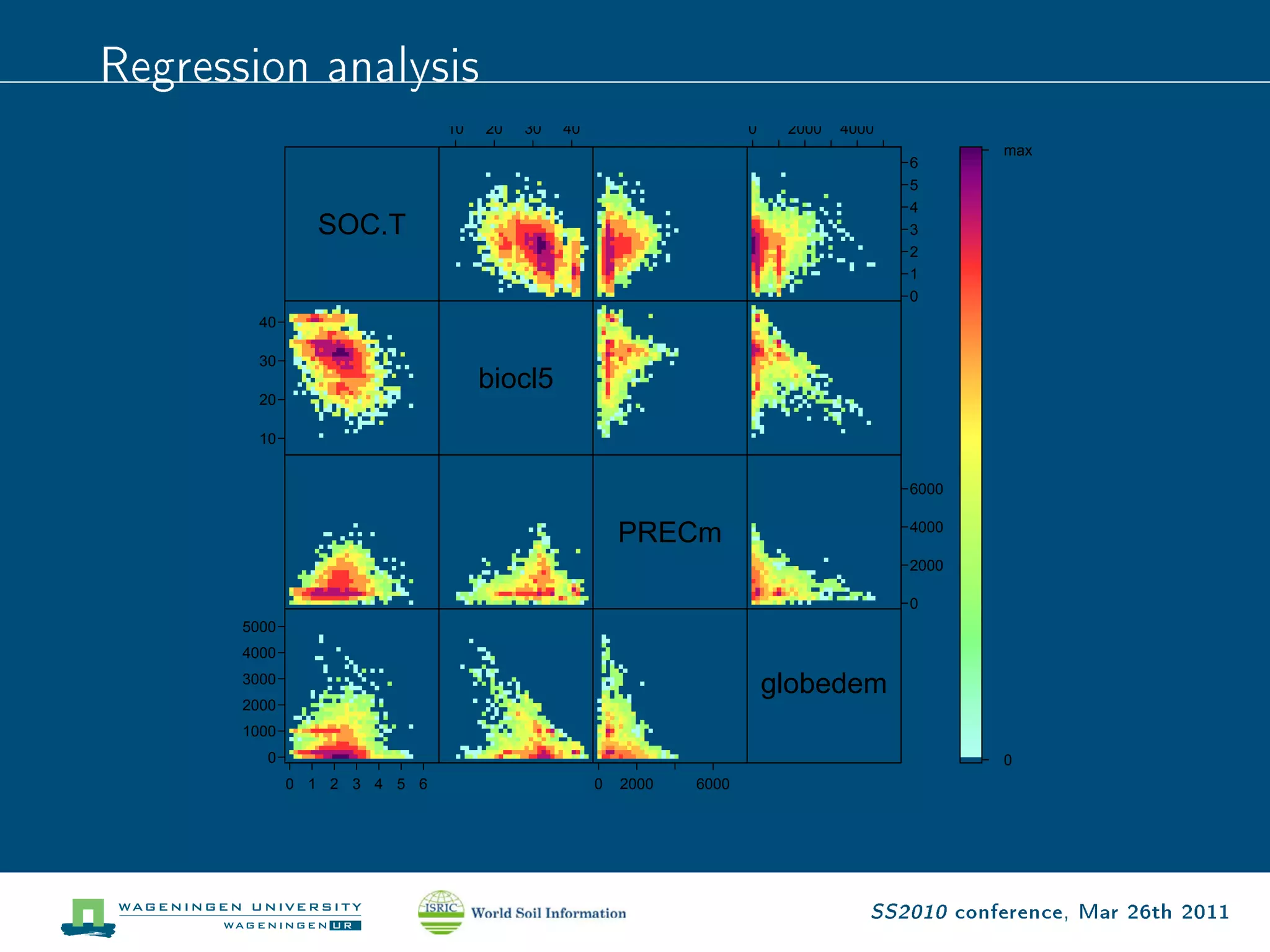 Regression analysis
                              10   20   30   40                     0    2000   4000
                                                                                              max
                                                                                       6
                                                                                       5
                                                                                       4
                SOC.T                                                                  3
                                                                                       2
                                                                                       1
                                                                                       0
         40

         30
                                   biocl5
         20

         10


                                                                                       6000


                                                      PRECm                            4000

                                                                                       2000

                                                                                       0
       5000
       4000
       3000
                                                                        globedem
       2000
       1000
          0                                                                                   0
              0 1 2 3 4 5 6                       0   2000   6000




                                                                                   SS2010 conference, Mar 26th 2011
 