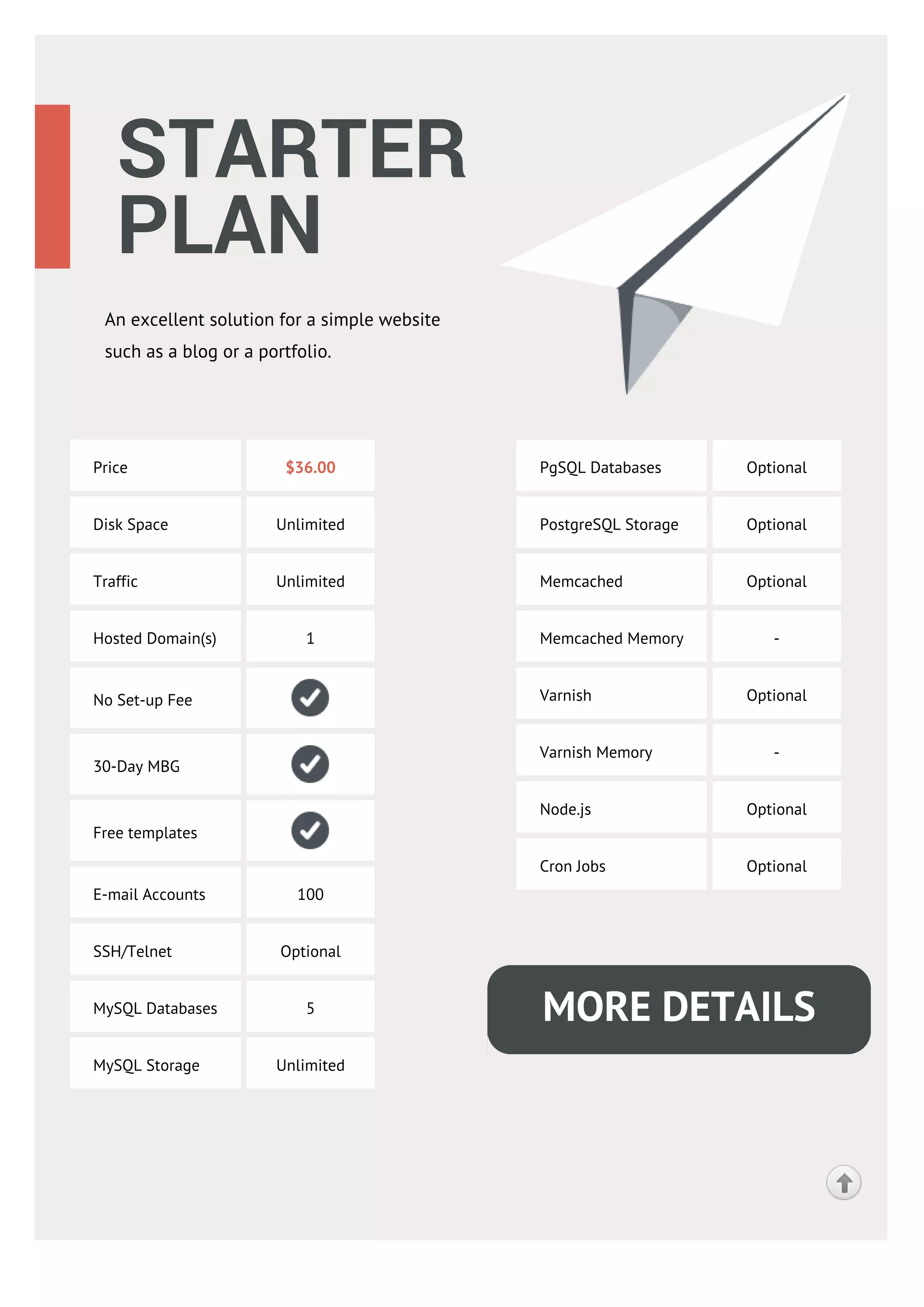 Ovh webmail | Ovh Server | PDF