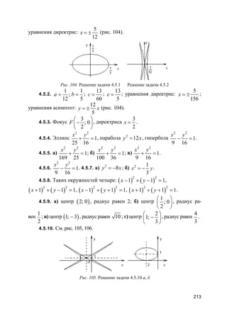 213
уравнения директрис:
5
12
x = ± (рис. 104).
Рис. 104. Решение задачи 4.5.1 Решение задачи 4.5.2
4.5.2.
1 1
;
12 5
a b= = ;
13
60
c = ;
13
5
e = ; уравнения директрис:
5
156
x = ± ;
уравнения асимптот:
12
5
y x= ± (рис. 104).
4.5.3. Фокус
3
; 0
2
F
 
− 
 
, директриса
3
2
x = .
4.5.4. Эллипс
2 2
1
25 16
x y
+ = , парабола 2
12y x= , гипербола
2 2
1
9 16
x y
− = .
4.5.5. а)
2 2
1
169 25
x y
+ = ; б)
2 2
1
100 36
x y
+ = ; в)
2 2
1
9 16
x y
+ = .
4.5.6.
2 2
1
9 16
x y
− = . 4.5.7. а) 2
8y x= − ; б) 2 1
3
x y= − .
4.5.8. Таких окружностей четыре: ( ) ( )
2 2
1 1 1x y− + − = ,
( ) ( )
2 2
1 1 1x y+ + − = , ( ) ( )
2 2
1 1 1x y− + + = , ( ) ( )
2 2
1 1 1x y+ + + = .
4.5.9. а) центр ( )2; 0 , радиус равен 2; б) центр
1
; 0
2
 
 
 
, радиус ра-
вен
1
2
; в) центр ( )1; 3− , радиус равен 10 ; г) центр
2
1;
3
 
− 
 
, радиус равен
4
3
.
4.5.10. См. рис. 105, 106.
Рис. 105. Решение задачи 4.5.10 a, б
 