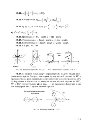 215
4.5.20. 1
3
;2
2
M
 
− 
 
и ( )2 3;11M .
4.5.21. Четыре точки: 1,2,3,4
5 3
5 ; 12
17 17
M
 
± ± 
 
.
4.5.22. а) 2 3 7 0y x+ + = ≠; б)
2
9
4 2 4
x x
y = − + ; в) 3 5
y x= ;
г) 2 2
1x y+ = ; д)
2 2
1
4 9
x y
+ = .
4.5.23. Циклоида: ( ) ( )sin , 1 cosx R t t y R t= − = − .
4.5.24. Эпициклоида 4cos cos4 , 4sin sin2x t t y t t= − = − .
4.5.25. Гипоциклоида 2cos cos2 , 2sin sin2x t t y t t= + = − .
4.5.26. См. рис. 108, 109.
Рис. 108. Решение задачи 4.5.26, а, б Рис. 109. Решение задачи 4.5.26, в, г
4.5.27. а) спирали Архимеда; б) окружности; в) см. рис. 110; г) двух-
лепестковая «роза» Декарта, повернутая против часовой стрелки на 45° и
трехлепестковая роза Декарта, повернутая против часовой стрелки на 30°;
д) Кардиоида и результаты ее поворота против часовой стрелки на 180°,
90° и 270° соответственно; е) см. рис. 111; ж) лемниската Бернулли и она
же, повернутая на 45° против часовой стрелки.
Рис. 110. Решение задачи 4.5.27, в
 