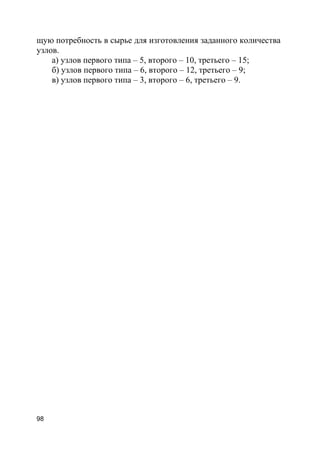 98
щую потребность в сырье для изготовления заданного количества
узлов.
а) узлов первого типа – 5, второго – 10, третьего – 15;
б) узлов первого типа – 6, второго – 12, третьего – 9;
в) узлов первого типа – 3, второго – 6, третьего – 9.
 