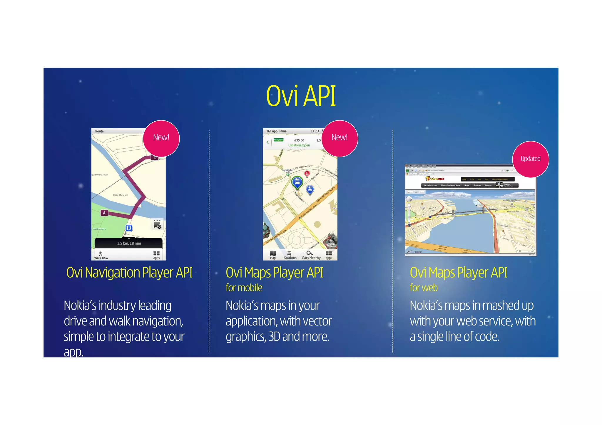 Ovi API
                   New!                              New!

                                                                                   Updated




Ovi Navigation Player API     Ovi Maps Player API           Ovi Maps Player API
                              for mobile                    for web
Nokia’s industry leading      Nokia’s maps in your          Nokia’s maps in mashed up
drive and walk navigation,    application, with vector      with your web service, with
simple to integrate to your   graphics, 3D and more.        a single line of code.
app.
 