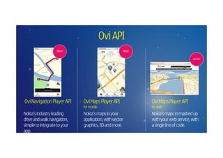 Ovi API
                   New!                              New!

                                                                                   Updated




Ovi Navigation Player API     Ovi Maps Player API           Ovi Maps Player API
                              for mobile                    for web
Nokia’s industry leading      Nokia’s maps in your          Nokia’s maps in mashed up
drive and walk navigation,    application, with vector      with your web service, with
simple to integrate to your   graphics, 3D and more.        a single line of code.
app.
 