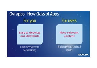 Ovi apps - New Class of Apps
        For you              For users




      From development     Bridging virtual and real
         to publishing              world
 