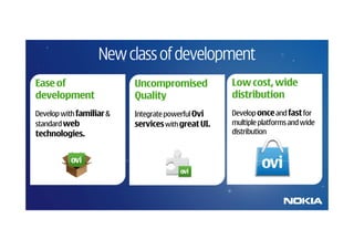 New class of development
Ease of                   Uncompromised             Low cost, wide
development               Quality                   distribution
Develop with familiar &   Integrate powerful Ovi    Develop once and fast for
standard web              services with great UI.   multiple platforms and wide
technologies.                                       distribution
 