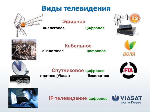 O Viasat