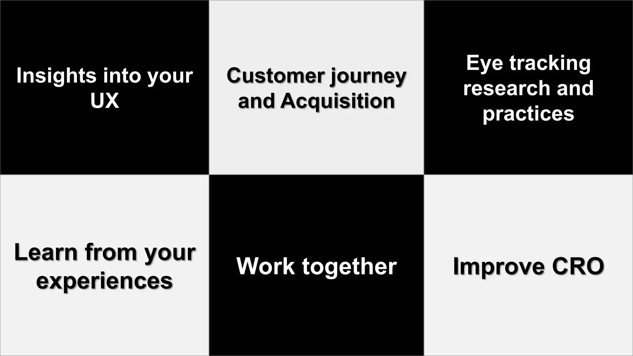 Insights into your
UX
Customer journey
and Acquisition
Eye tracking
research and
practices
Learn from your
experiences
Work together Improve CRO
 