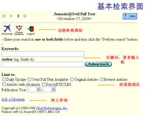 基本检索界面

 功能转换图标




           关键词、著者输入
              框




              结果限制区



网上咨询
 