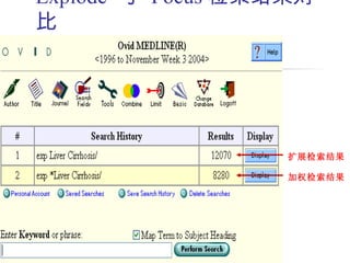 Explode 与 Focus 检索结果对
比




                   扩展检索结果

                   加权检索结果
 