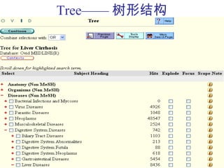 Tree—— 树形结构
 