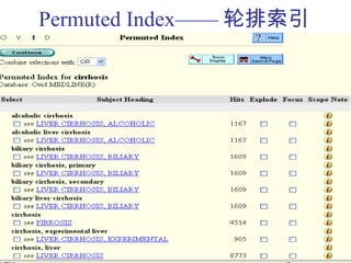 Permuted Index—— 轮排索引
 