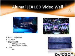 Ovideon Products | PPTX