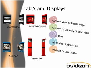Ovideon Products | PPTX