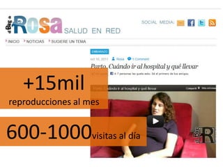 +15mil
reproducciones al mes
600-1000visitas al día
 