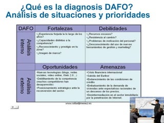 ¿Qué es la diagnosis DAFO?  Análisis de situaciones y prioridades 