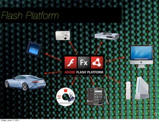 Flash Platform




                        3
Friday, June 17, 2011
 