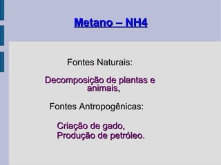 Metano – NH4 Fontes Naturais: Decomposição de plantas e animais, Fontes Antropogênicas: Criação de gado, Produção de petróleo. 