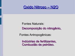 Oxido Nitroso – N2O Fontes Naturais: Decomposição do nitrogênio, Fontes Antropogênicas: Indústrias de fertilizantes, Combustão de petróleo. 