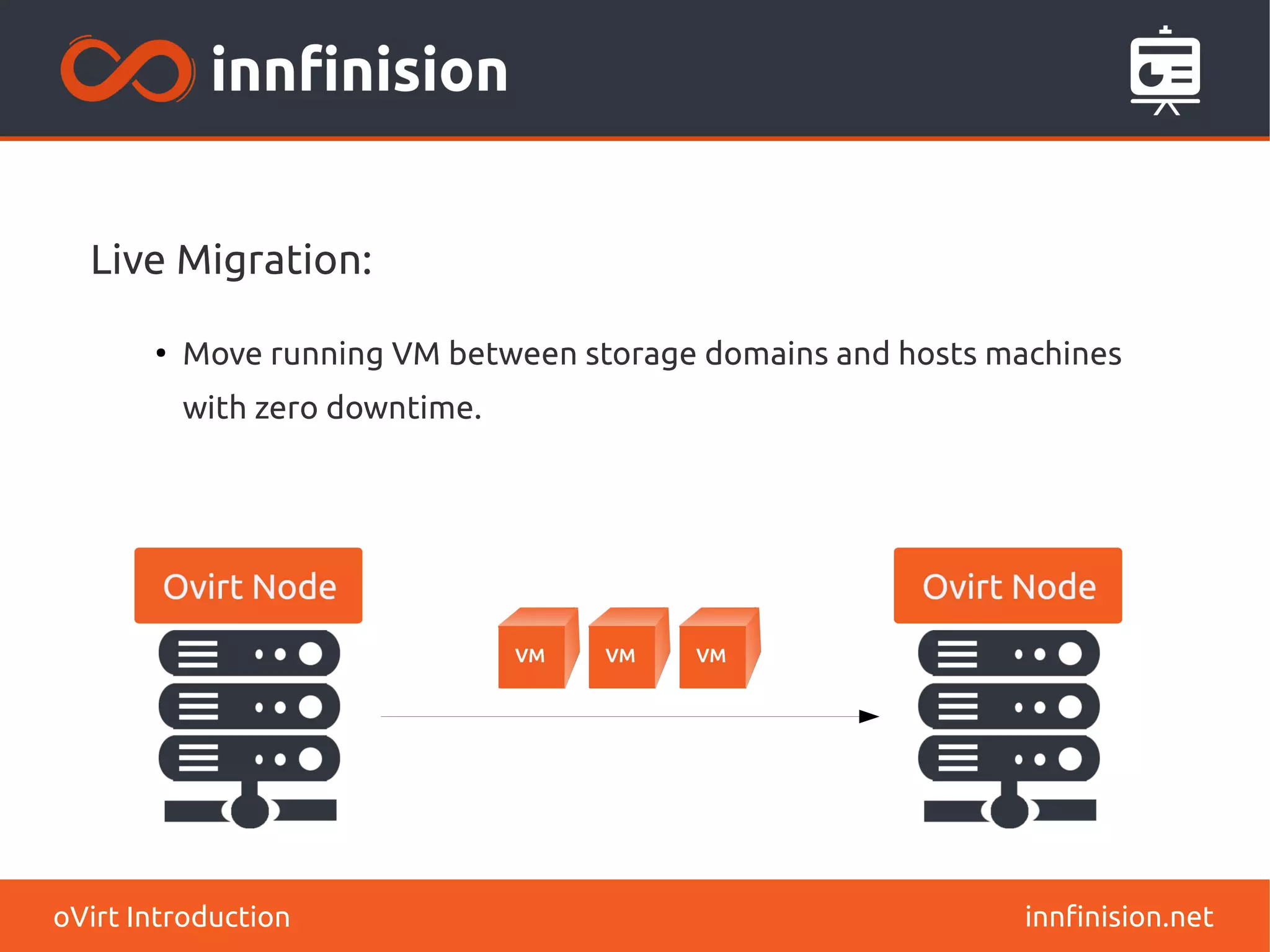 Live Migration: 
● Move running VM between storage domains and hosts machines 
with zero downtime. 
oVirt Introduction innfinision.net 
 