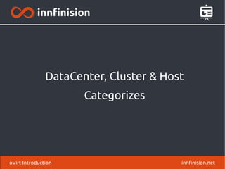 DataCenter, Cluster & Host
Categorizes
innfinision.netoVirt Introduction
 