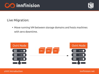 innfinision.netoVirt Introduction
Live Migration:
●
Move running VM between storage domains and hosts machines
with zero downtime.
 