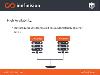 innfinision.netoVirt Introduction
High Availability:
●
Restart guest VMs from failed hosts automatically on other
hosts.
 