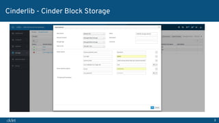 3
Cinderlib - Cinder Block Storage
 
