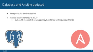 3
Database and Ansible updated
● PostgreSQL 10 is now supported
● Ansible requirement now is 2.7.2+
○ python2.6 deprecated, now support python3 (host still requires python2)
 