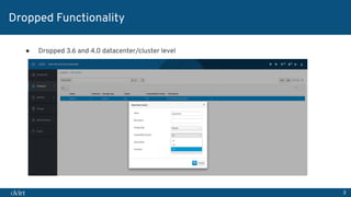 3
Dropped Functionality
● Dropped 3.6 and 4.0 datacenter/cluster level
 