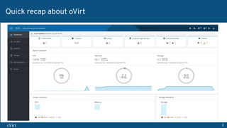 3
Quick recap about oVirt
 