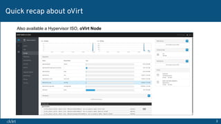 3
Quick recap about oVirt
Also available a Hypervisor ISO, oVirt Node
 