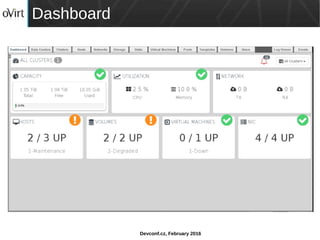 Devconf.cz, February 2016
Dashboard
 