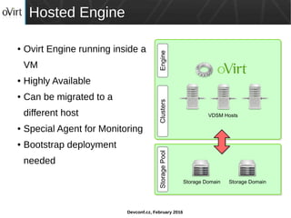 Devconf.cz, February 2016
Hosted Engine
● Ovirt Engine running inside a
VM
● Highly Available
● Can be migrated to a
different host
● Special Agent for Monitoring
● Bootstrap deployment
needed Clusters
Storage Domain
StoragePoolEngine
Storage Domain
VDSM Hosts
 