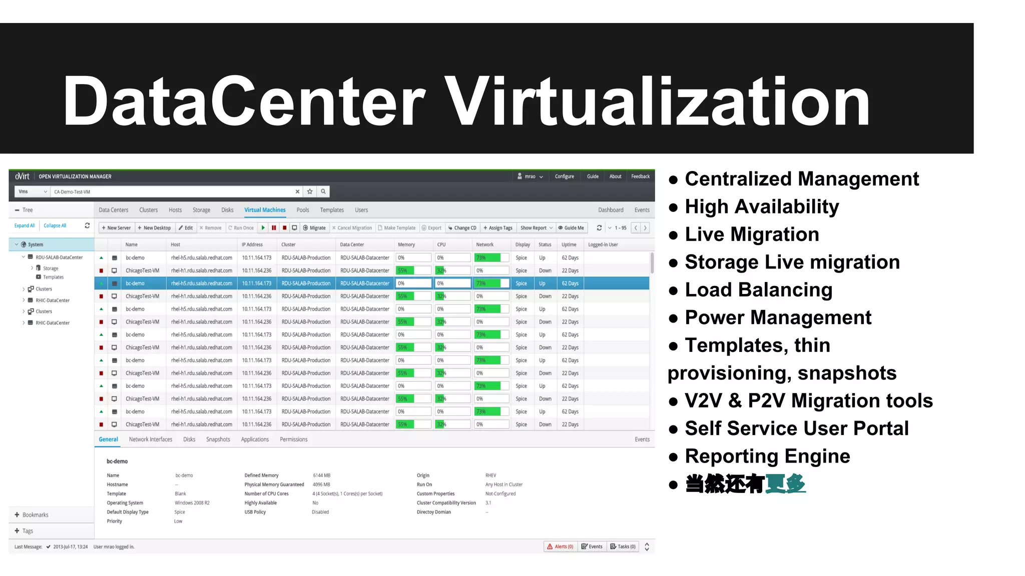 DataCenter Virtualization
● Centralized Management
● High Availability
● Live Migration
● Storage Live migration
● Load Balancing
● Power Management
● Templates, thin
provisioning, snapshots
● V2V & P2V Migration tools
● Self Service User Portal
● Reporting Engine
● 当然还有更多

 