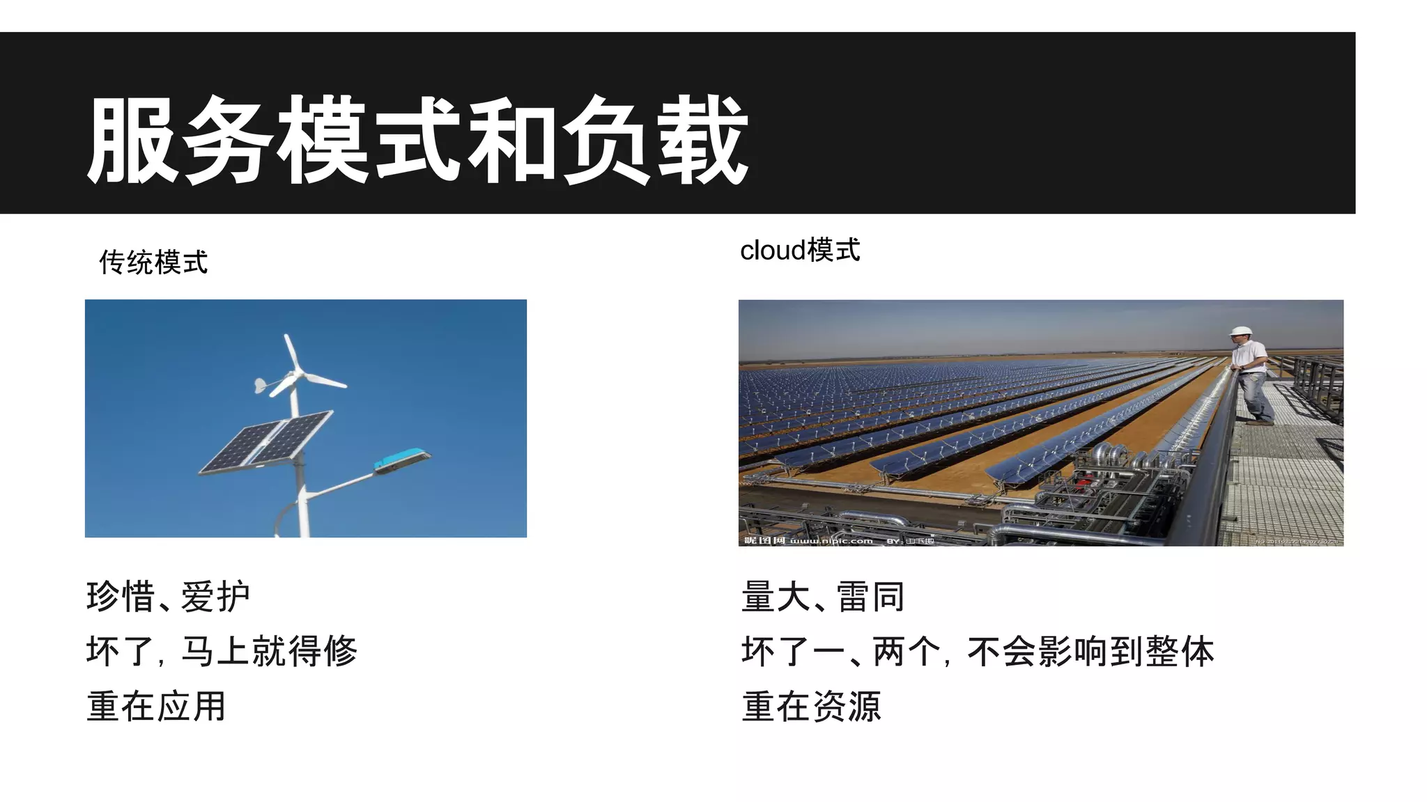 服务模式和负载
传统模式

cloud模式

珍惜、爱护

量大、雷同

坏了，马上就得修

坏了一、两个，不会影响到整体

重在应用

重在资源

 