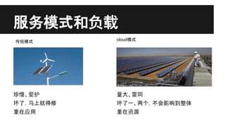 服务模式和负载
传统模式

cloud模式

珍惜、爱护

量大、雷同

坏了，马上就得修

坏了一、两个，不会影响到整体

重在应用

重在资源

 