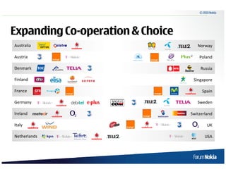 © 2010 Nokia




Expanding Co-operation & Choice
Australia                            Norway

Austria                               Poland

Denmark                                Russia

Finland                            Singapore

France                                 Spain

Germany                              Sweden

Ireland                           Switzerland

Italy                                      UK

Netherlands                              USA
 