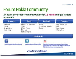 5/20/2010 © 2010 Nokia   38




Forum Nokia Community
An active developer community with over 1.5 million unique visitors
per month
      Resources
      Resources                       Tools
                                      Tools                       Feedback
                                                                  Feedback                      Programs
                                                                                                Programs
Podcasts                     Developer Libraries           Wikis                        PRO Accelerator
Video                        SDKs                          Discussion Boards            PRO
Newsletters                  White Papers                  Blogs                        Launchpad
eLearning                    Plug-ins                                                   Champions
                             Code Samples

                                                 Social Media
                                                 Social Media



 http://www.facebook.com/nokia    http://twitter.com/forumnokia   http://www.youtube.com/user/nokiadevforum
                                                                  http://www.youtube.com/user/NokiaConversations
                                                                  http://www.youtube.com/user/nokia


                                     www.forum.nokia.com
 