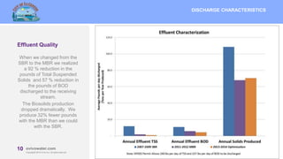10 MBRcentral.com
Copyright© 2015 Ovivo Inc. All rights reserved.
10 ovivowater.com
Copyright© 2015 Ovivo Inc. All rights reserved.
Effluent Quality
DISCHARGE CHARACTERISTICS
When we changed from the
SBR to the MBR we realized
a 92 % reduction in the
pounds of Total Suspended
Solids and 57 % reduction in
the pounds of BOD
discharged to the receiving
stream.
The Biosolids production
dropped dramatically. We
produce 32% fewer pounds
with the MBR than we could
with the SBR.
 
