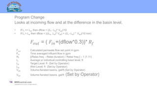 14 MBRcentral.com
Copyright© 2015 Ovivo Inc. All rights reserved.
Program Change
Looks at incoming flow and at the difference in the basin level.
• If Li <= Lw, then dflow = ((Li - Le)* Vpa)/10
• If Li > Lw, then dflow = (((Lw - Le)* Vpa) + ((Li - Lw) * Vtot)/10 min)
𝐹𝑜𝑢𝑡 = ( 𝐹𝑖𝑛+(dflow*0.3))* 𝑅𝑓
Fout Calculated permeate flow set point in gpm
Fin Time averaged influent flow in gpm
Rf [(Relax freq – Relax duration) / Relax freq ] – 1 (1.11)
Li Average or individual controlling basin level, ft
Le Target Level, ft (Set by Operator)
Lw Weir Level, ft (Set by Operator)
Vpa Volume Aerated basins, gal/ft (Set by Operator)
Vtot Volume Aerated basins, gal/ft (Set by Operator)
 