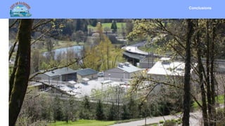 19 MBRcentral.com
Copyright© 2015 Ovivo Inc. All rights reserved.
Conclusions
 