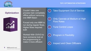 9 MBRcentral.com
Copyright© 2015 Ovivo Inc. All rights reserved.
9 MBRcentral.com
Copyright© 2015 Ovivo Inc. All rights reserved.
Optimization
TOP 5 OPTIMIZATION STRATEGIES
Couldn’t take one
process train completely
offline without removing
one MBR Basin
Forced only one MBR to
run during regular flows.
Higher flows required
both
Worked With OVIVO to
have someone look at
the programming to
make it more efficient
Take Equipment Out of Service
Only Operate at Medium or High
Flow Rates
Tune Control Loops
Program in Flexibility
Inspect and Clean Diffusers
 