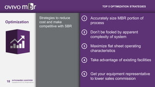 18 MBRcentral.com
Copyright© 2015 Ovivo Inc. All rights reserved.
18 ovivowater.com/mbr
Copyright© 2013 GLV Inc. All rights reserved.
TOP 5 OPTIMIZATION STRATEGIES
Strategies to reduce
cost and make
competitive with SBR
Optimization
Accurately size MBR portion of
process
Don’t be fooled by apparent
complexity of system
Maximize flat sheet operating
characteristics
Take advantage of existing facilities
Get your equipment representative
to lower sales commission
 