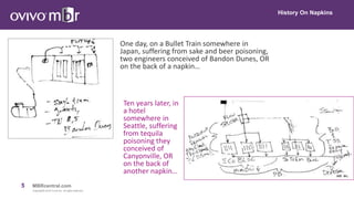 5 MBRcentral.com
Copyright© 2015 Ovivo Inc. All rights reserved.
History On Napkins
One day, on a Bullet Train somewhere in
Japan, suffering from sake and beer poisoning,
two engineers conceived of Bandon Dunes, OR
on the back of a napkin…
Ten years later, in
a hotel
somewhere in
Seattle, suffering
from tequila
poisoning they
conceived of
Canyonville, OR
on the back of
another napkin…
 